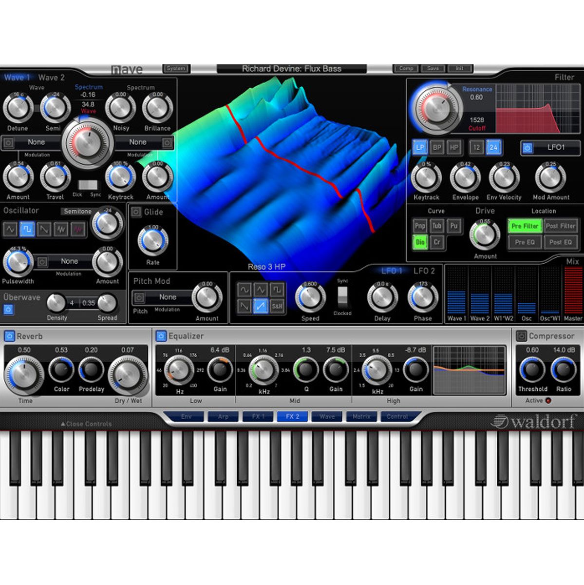 Waldorf Nave VST