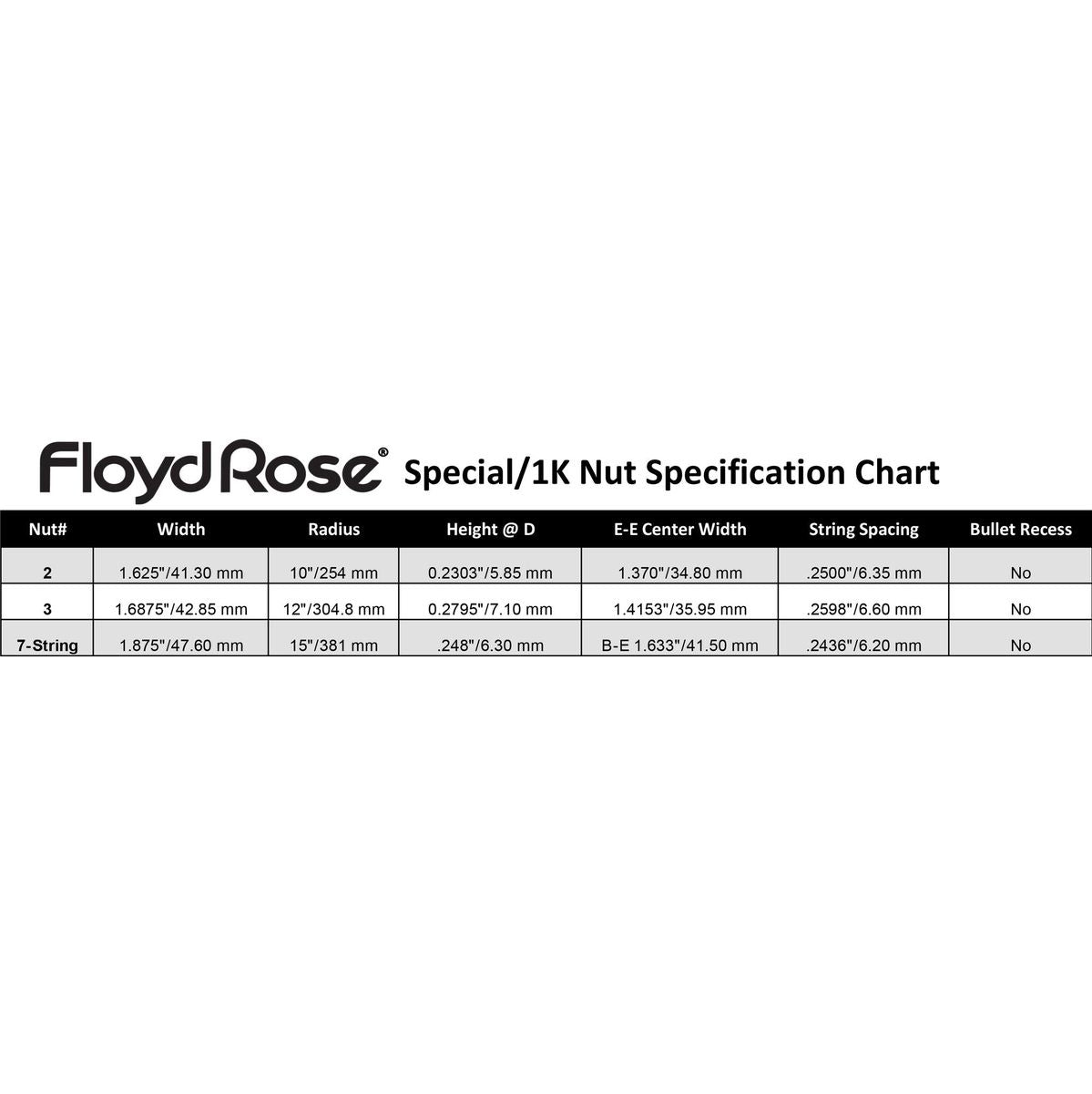 Floyd Rose Special Locking Nut R-3 - Gold